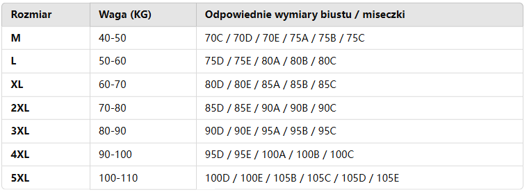 Wygodny biustonosz bez fiszbin z zapięciem z przodu i bezszwowy