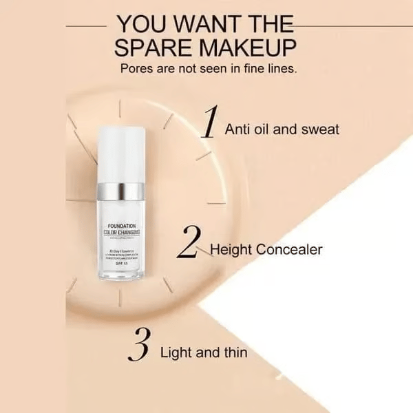 ?2024 for Best Color Changing Mature Skin Foundation?