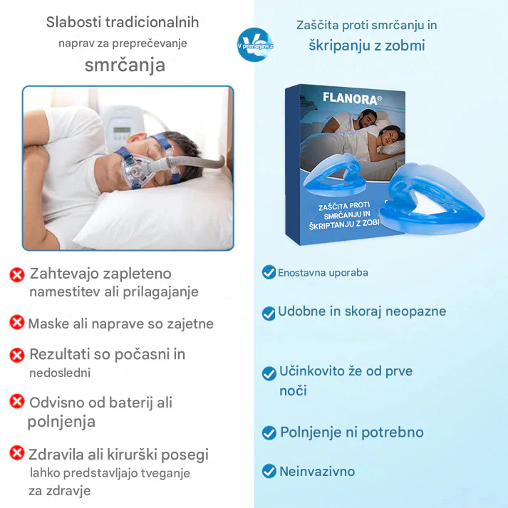 😴Nastavljiv ustnik proti smrčanju, univerzalna velikost