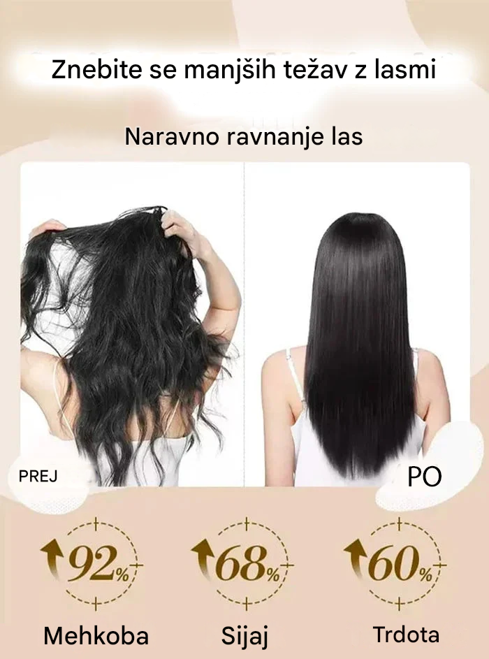 (🔥Kupi 1, dobi 1 gratis🔥)Krema za ravnanje las s keratinom