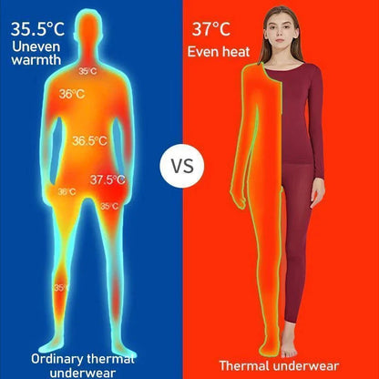 【🔥🔥Toplo in udobno】Brezšivna elastična termo spodnja oblačila