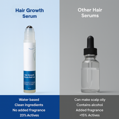 (❗Omogoča vam goste lase🔥) Serum za lase【🔥Kupite 1, dobite 1 gratis】