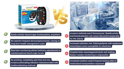 【✨Vedno spremljajte svoje zdravje】Clinclii™ GlucoSense Pulzni oksimeter s prstno sponko