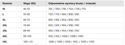 Wygodny biustonosz bez fiszbin z zapięciem z przodu i bezszwowy