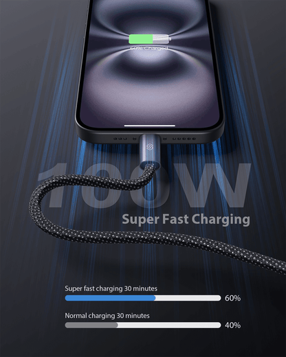 MagCable | Magnetski kabel protiv zapetljavanja [Sigurno, brzo punjenje i jednostavna prenosivost]