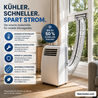 🔥50% Kedvezmény🏷️❄️ Hőszigetelő burkolat légkondicionáló csövekhez, 🛡️ védi a rézcsöveket a károsodástól, 💰 energiatakarékos megoldás