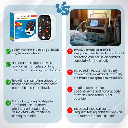 【✨Vedno spremljajte svoje zdravje】Clinclii™ GlucoSense Pulzni oksimeter s prstno sponko