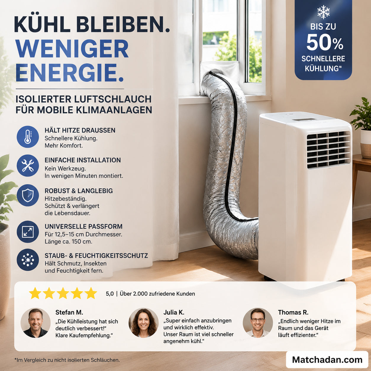 🔥50% Kedvezmény🏷️❄️ Hőszigetelő burkolat légkondicionáló csövekhez, 🛡️ védi a rézcsöveket a károsodástól, 💰 energiatakarékos megoldás