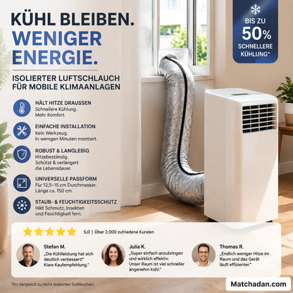 🔥50% Kedvezmény🏷️❄️ Hőszigetelő burkolat légkondicionáló csövekhez, 🛡️ védi a rézcsöveket a károsodástól, 💰 energiatakarékos megoldás